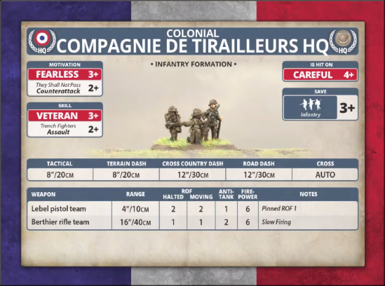 Colonial: Compagnie de Tiralleurs HQ